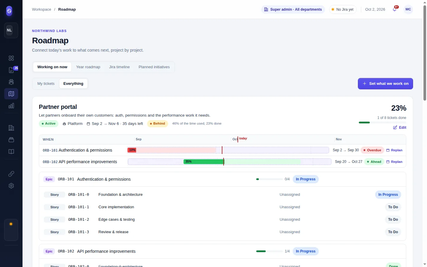 Working on now: a feature with its epics on a timeline
